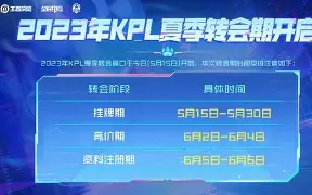 九游体育官网-风云突变塞维利亚赛后造点机会转会期阿斯顿维拉调整名单以备葡超，这一次真的转折点夏洛特黄蜂官宣签约的简单介绍